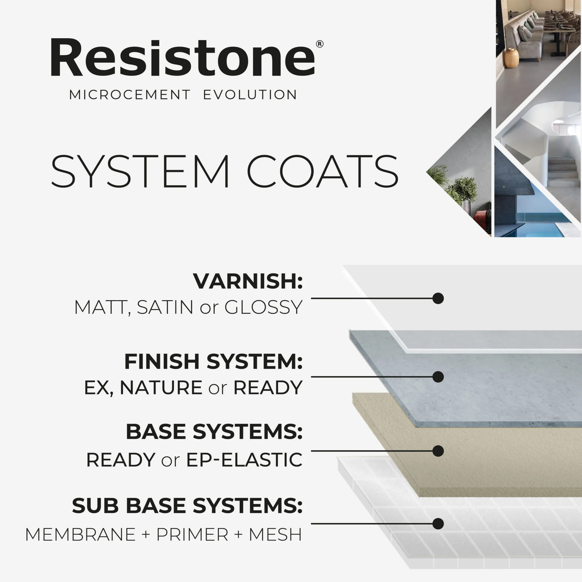 system-coats-better-resolution-1920x1920